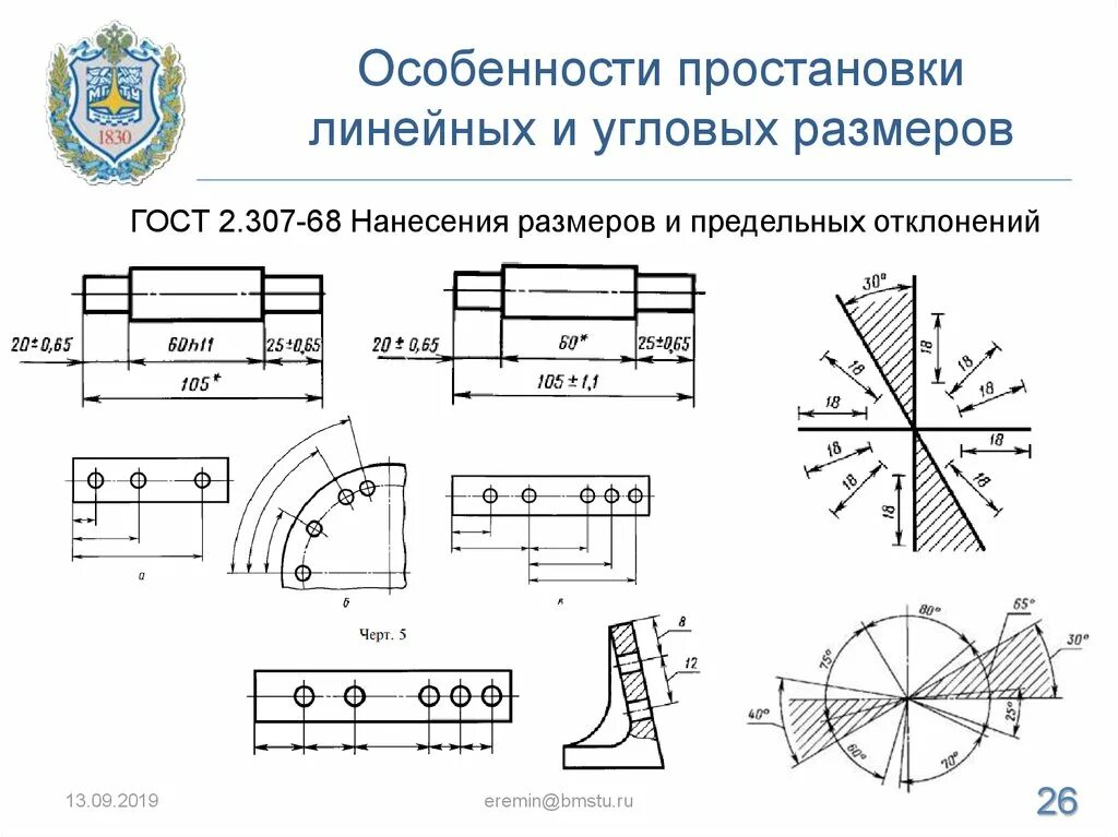 Размеры разделяют на линейные и угловые фото Линейные и угловые параметры