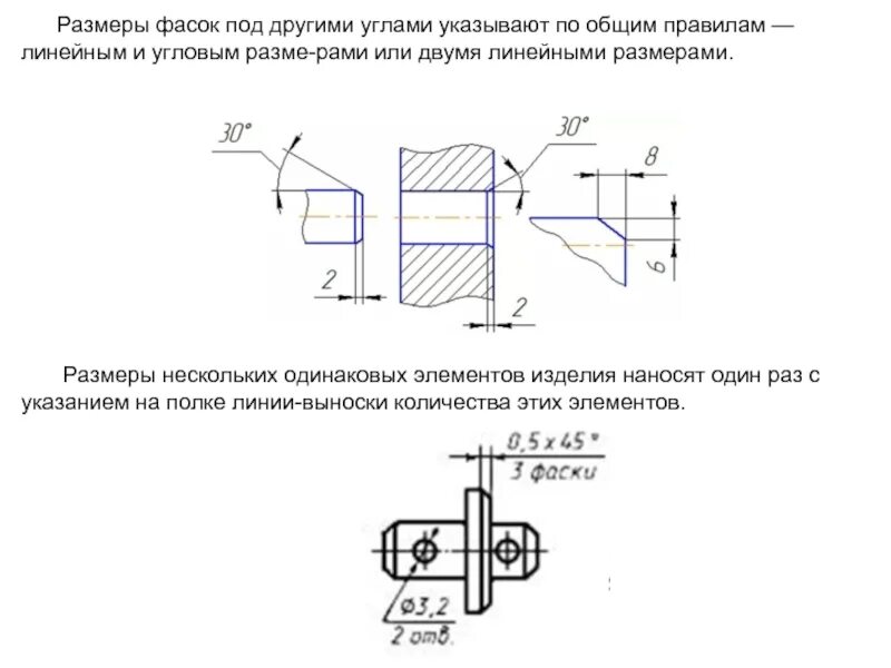 Размеры разделяют на линейные и угловые фото Картинки НА ЧТО УКАЗЫВАЮТ ЛИНЕЙНЫЕ РАЗМЕРЫ