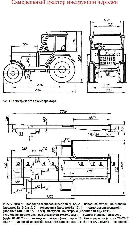 Размеры самодельного минитрактора Размеры трактора Т-25, особенности конструкции
