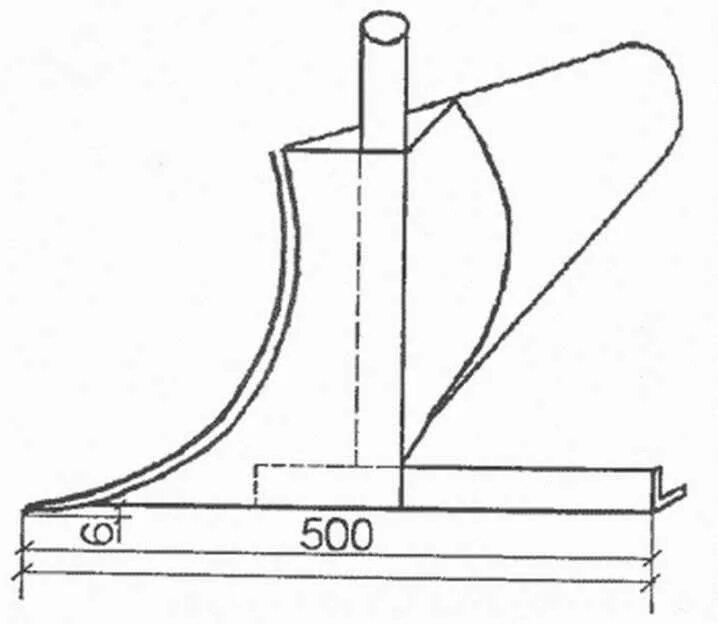 Размеры самодельного плуга для мотоблока Плуг своими руками чертежи с размерами фото - DelaDom.ru