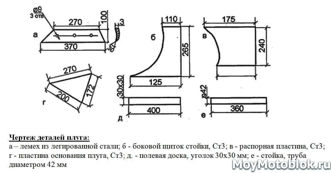 Размеры самодельного плуга для мотоблока Плуг для мотоблока своими руками (с чертежами) - проще простого! лучший