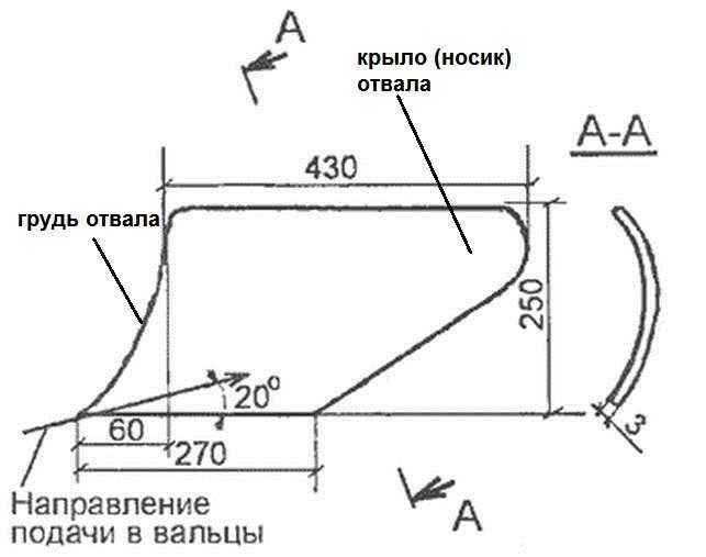 Размеры самодельного плуга для мотоблока DIY plow: views, drawings, dimensions, video Diy and crafts, Chart, Diy