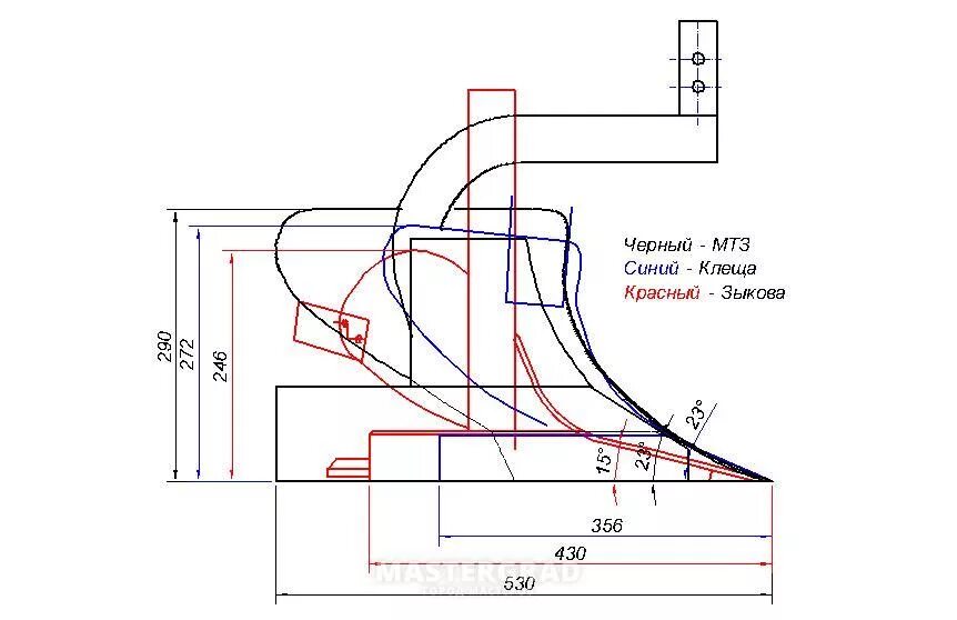 Размеры самодельного плуга для мотоблока Чертежи плуга для мотоблока
