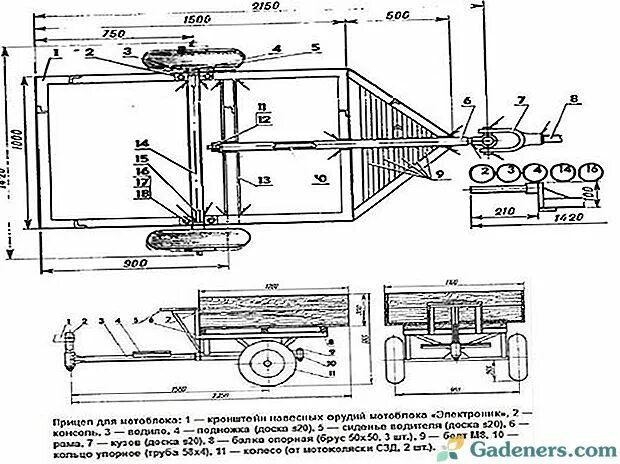 Размеры самодельной тележки к мотоблоку Телега для мотоблока размеры