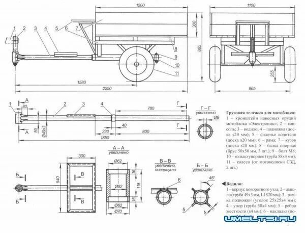 Размеры самодельной тележки к мотоблоку Прицеп тележка для мотоблока