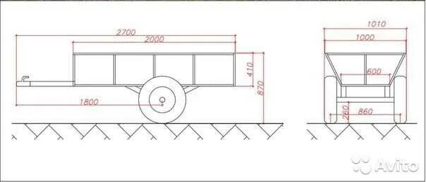 Размеры самодельный телеги для минитрактора Самодельный прицеп для мини-трактора: как сделать самосвальную модель своими рук