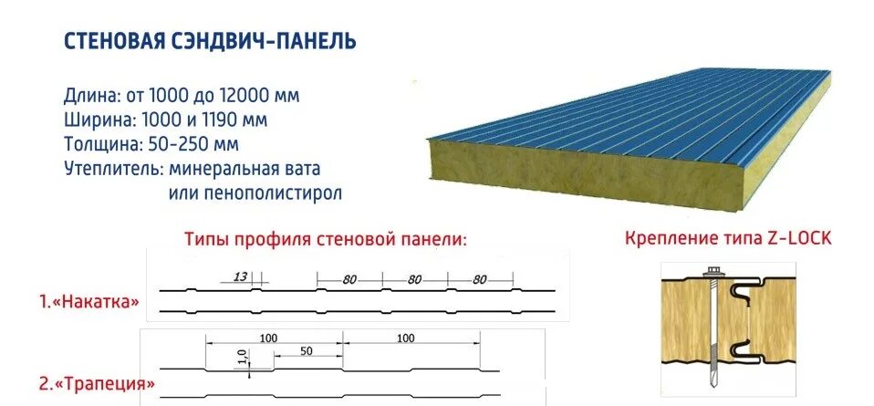 Размеры сэндвич панелей фото Холодильные цеха, модули под ключ от производителя