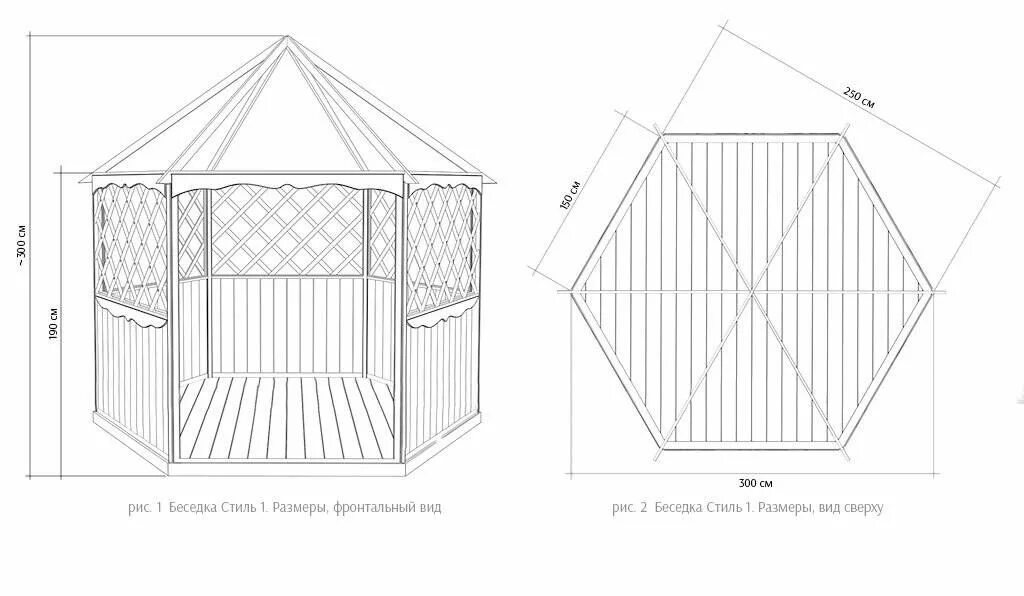 Размеры шестигранной беседки чертежи Восьмигранная беседка своими руками: чертежи, размеры Save