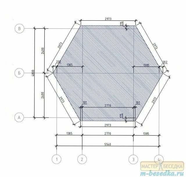 Размеры шестигранной беседки чертежи Чертеж 3. Разметка шестигранного основания под беседку Farm style house, Gazebo 