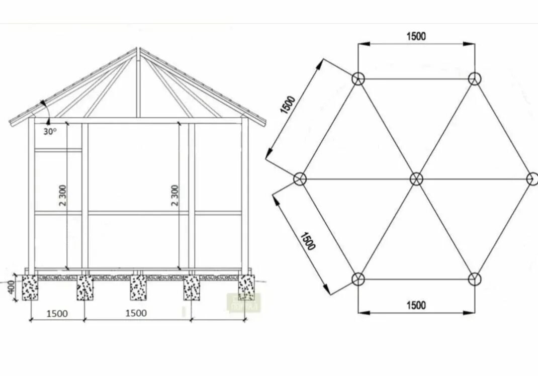 Размеры шестигранной беседки чертежи Готовые проекты на винтовых сваях в Новосибирске Свай-фундамент