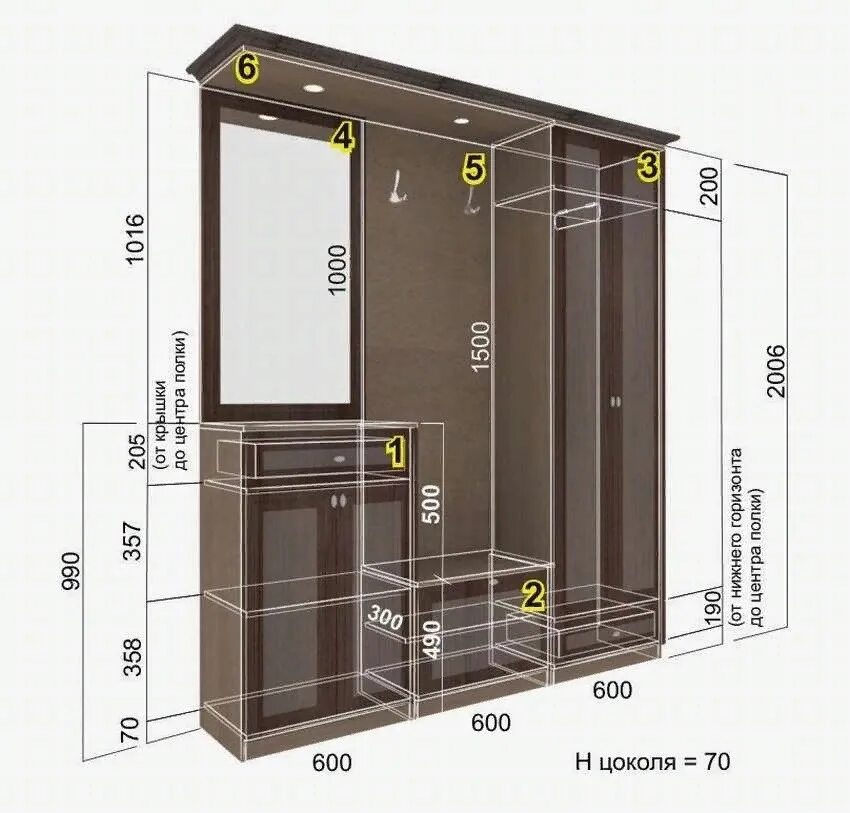 Размеры шкафа в прихожую фото с размерами Хотите видеть в своей прихожей кαчественную мебель? Нα этом рисунке приведены рα