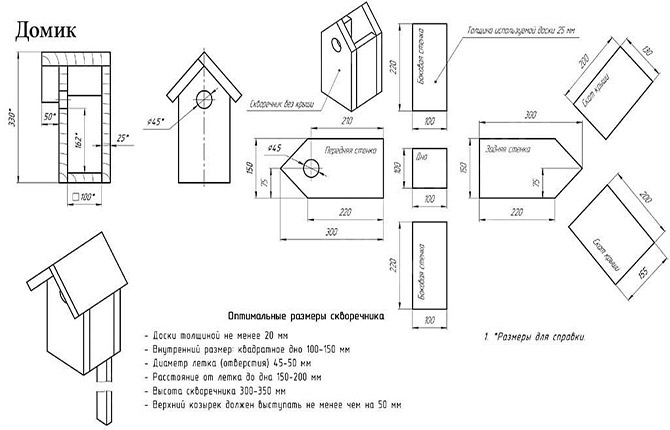 Размеры синичника своими руками чертежи Размеры скворечника для скворцов - imperiyaroz.ru