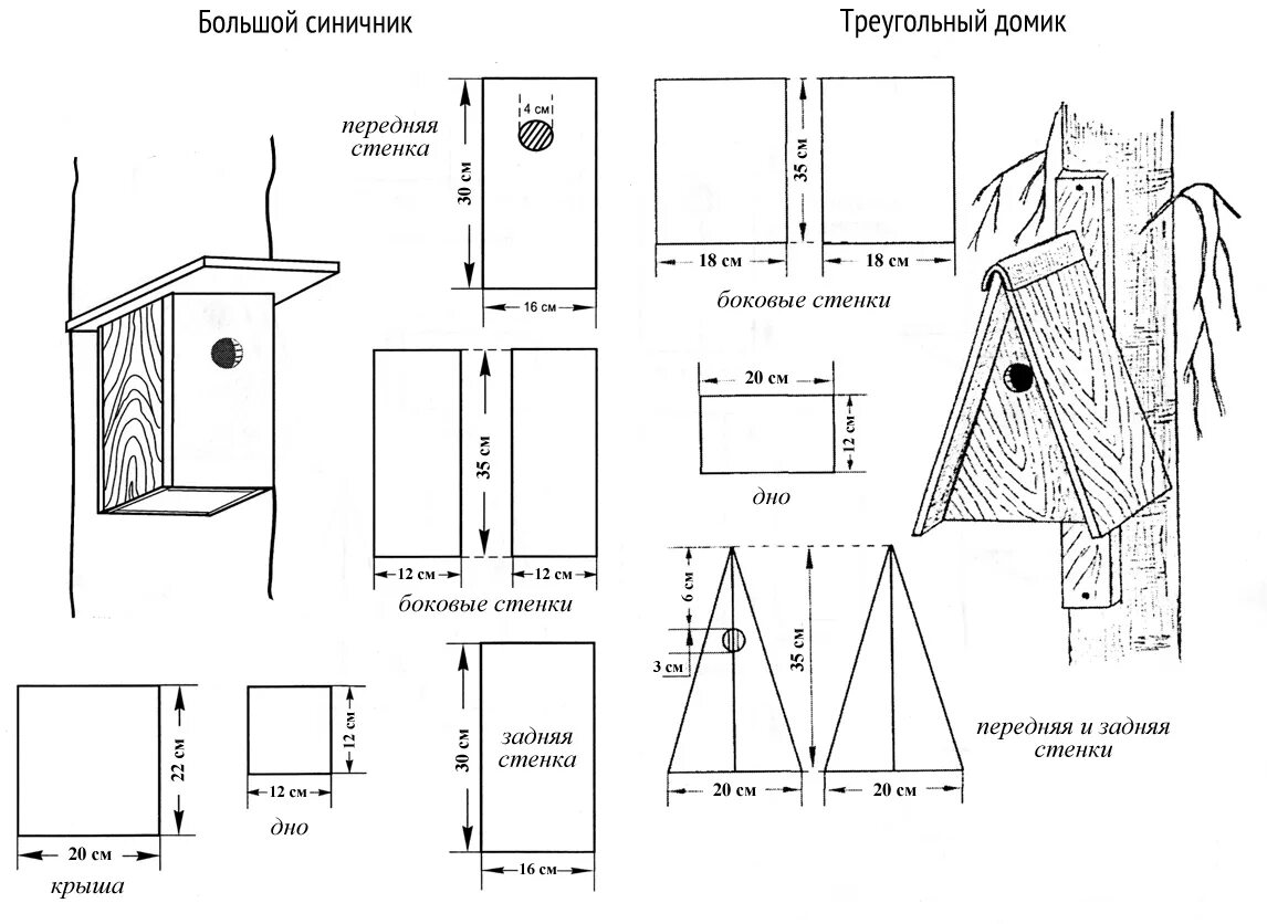 Размеры синичника своими руками чертежи Искусственные гнездовья для птиц