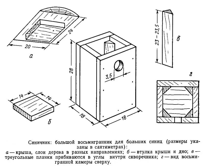 Размеры синичника своими руками чертежи Размеры синичника - Basanova.ru