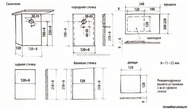 Размеры синичника своими руками чертежи Как сделать синичник своими руками Bird house plans free, Bird house plans, Mode