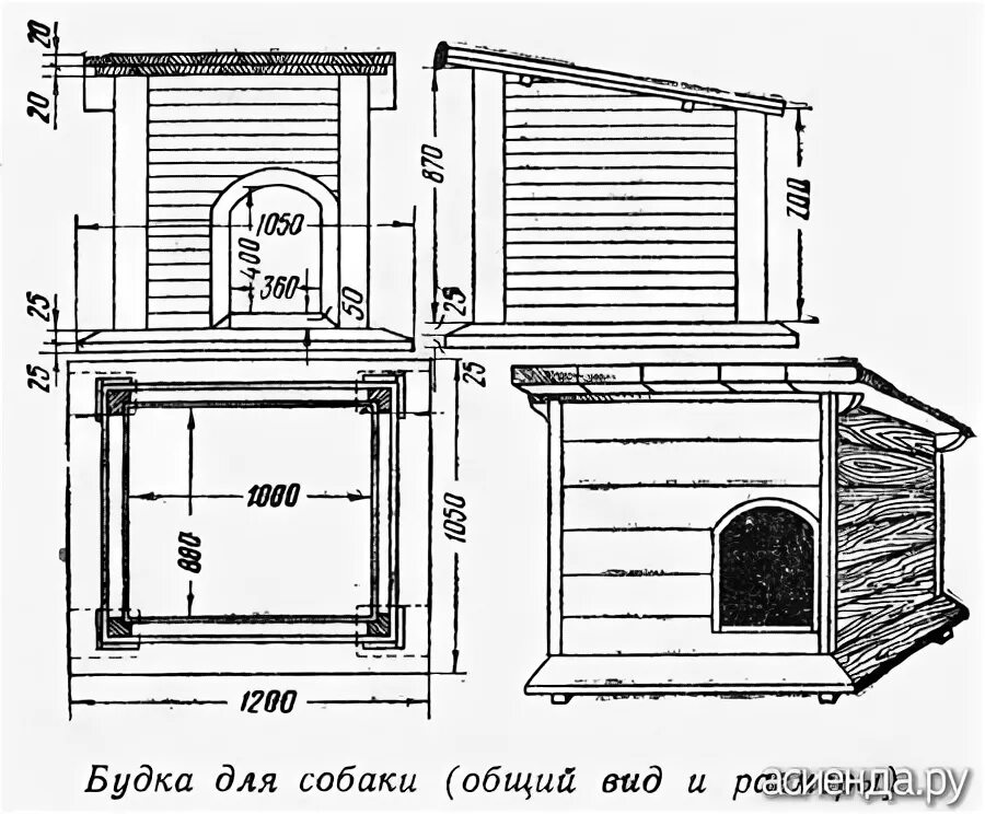 Размеры собачьей будки для средней собаки фото Собачья будка: Альбом "Поделки для дачи": Альбомы