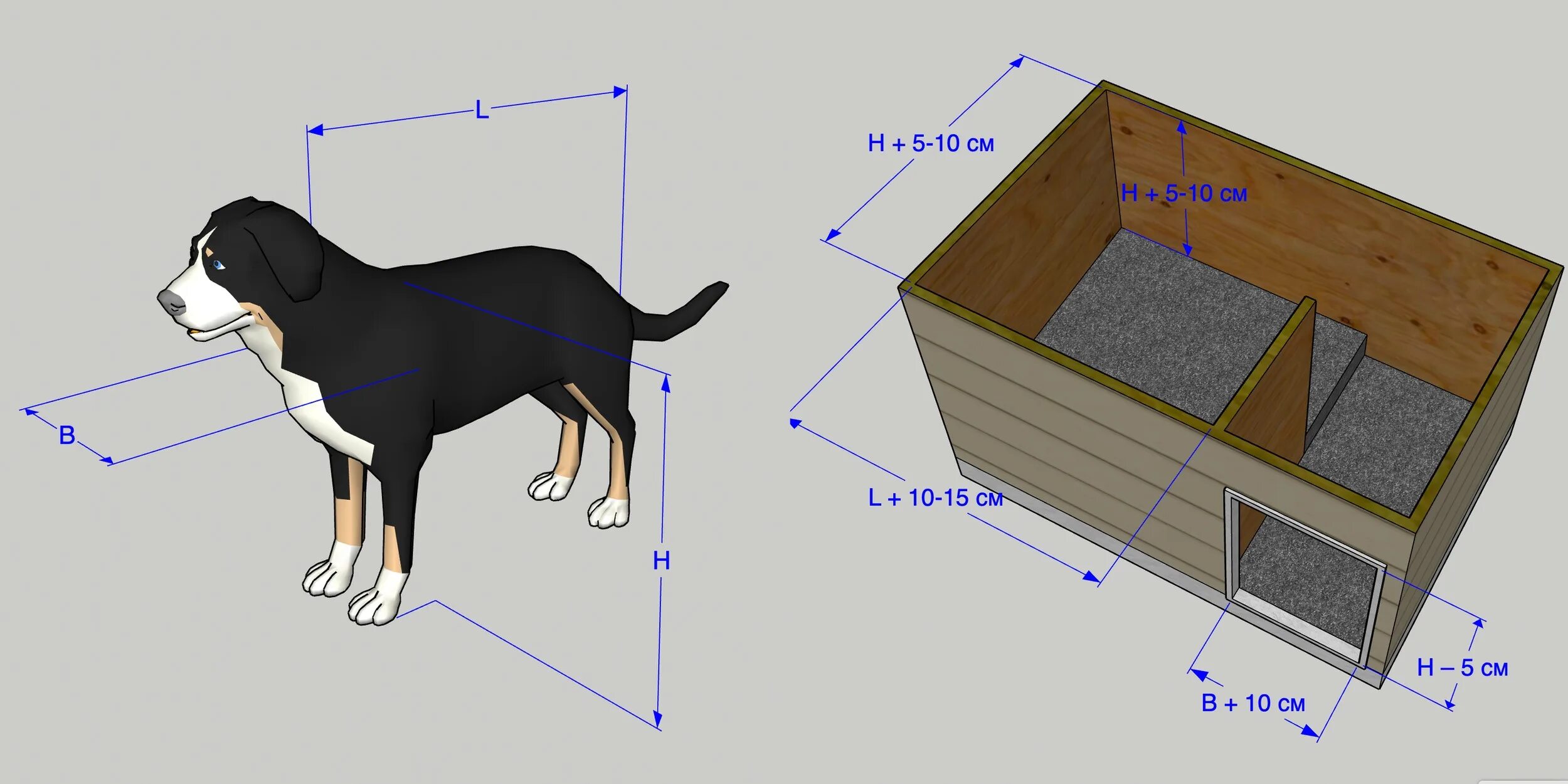 Размеры собачьей будки для средней собаки фото Как сделать будку для собаки своими руками - Лайфхакер