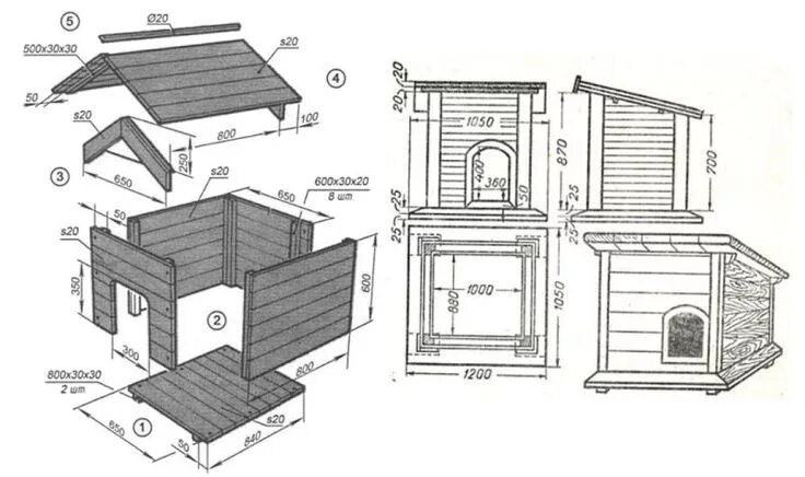 Размеры собачьей будки для средней собаки фото Чертеж будки для собаки Shed plans, Shed plan, Shed building plans