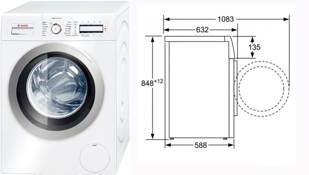 Размеры стиральной машины фото Умная" стиральная машина: суперспособности за суперцену