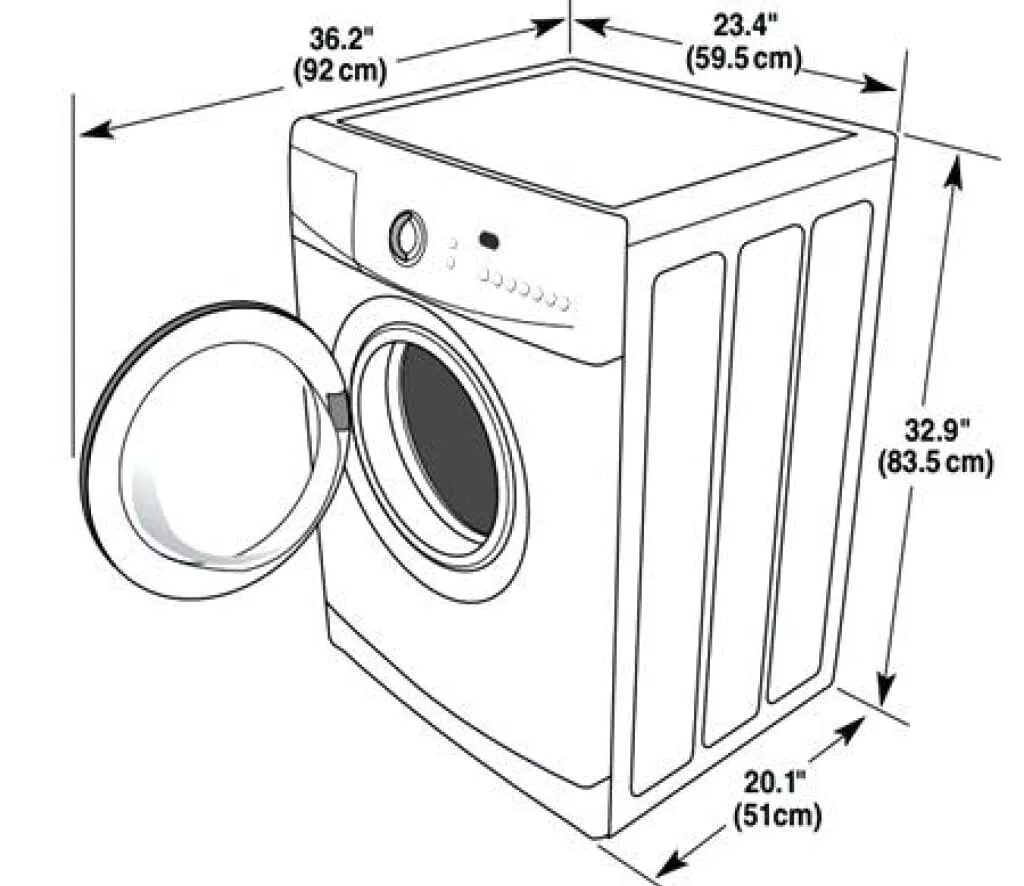 Размеры стиральной машины фото Что такое фронтальная загрузка стиральной машины? - StiralkaInfo.ru