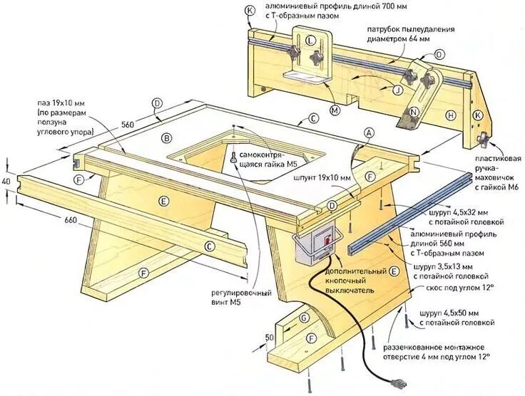 Размеры циркулярного стола своими руками чертежи Чертежи самодельного стола для ручного фрезера Фрезерный стол, Фрезер, Схема изг