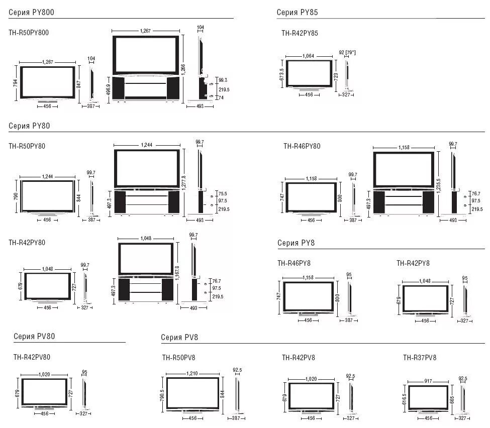 Размеры телевизора фото Габаритные размеры плазменных телевизоров Panasonic Viera 2008 года Зона HDTV