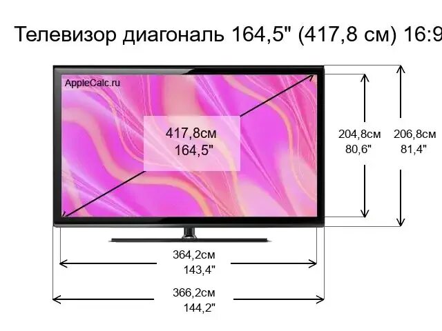 Размеры телевизора фото Размер телевизора 164.5 дюймов в сантиметрах и в дюймах - AppleCALC