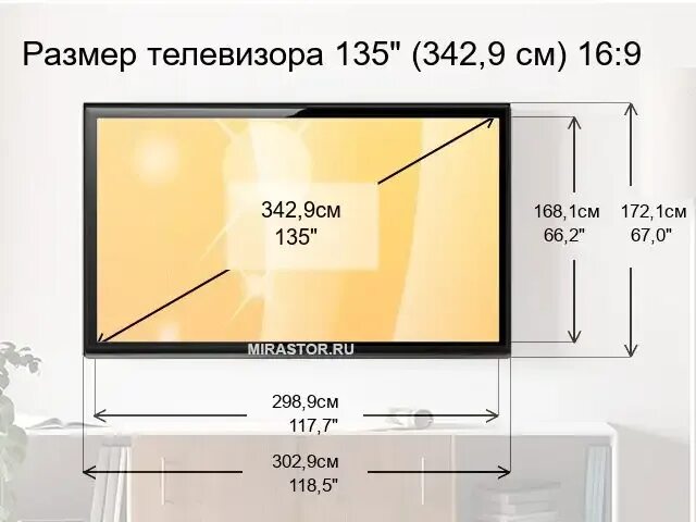 Размеры телевизора фото Размеры телевизора 135 ДЮЙМОВ в сантиметрах - МираСтор ЭКСПЕРТ