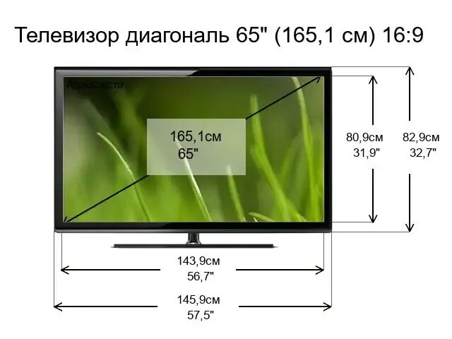 Размеры телевизора фото Размер телевизора 65 дюймов в сантиметрах и в дюймах - AppleCALC