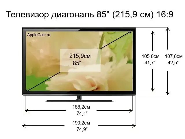 Размеры телевизора фото Размер телевизора 85 дюймов в сантиметрах и в дюймах - AppleCALC