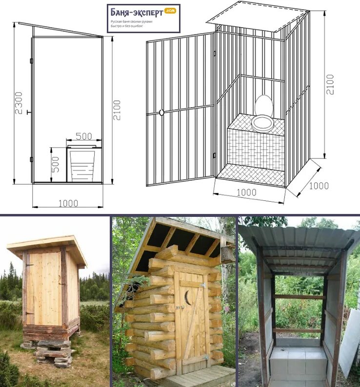 Размеры туалета на даче фото Как построить туалет на даче своими руками