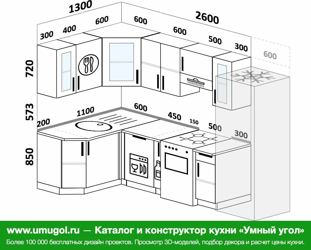 Размеры угловой кухни фото Фотографии УГЛОВЫЕ КУХНИ ФОТО РАЗМЕРЫ