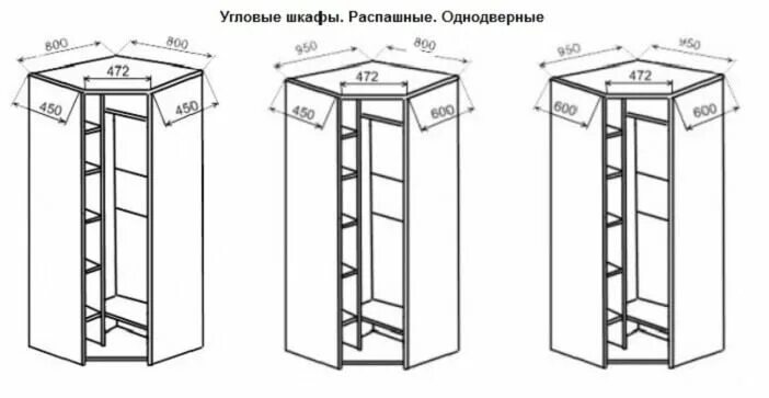 Размеры угловых шкафов купе фото Угловой шкаф с зеркалом Угловой шкаф, Угловые шкафы, Шкаф