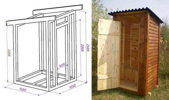 Размеры уличного туалета фото Строим туалет для дачи своими руками, виды устройства, уличный вариант, финская 