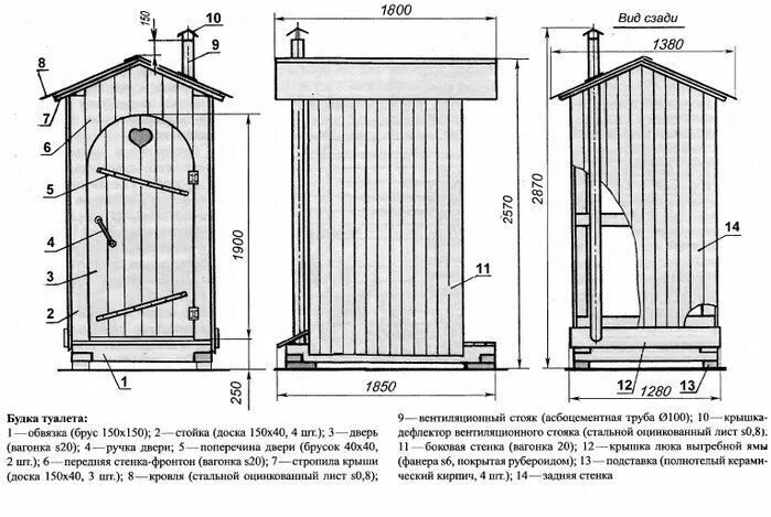 Размеры уличного туалета фото Туалет для дачи своими руками: конструкции, чертежи, варианты и решения + видеои