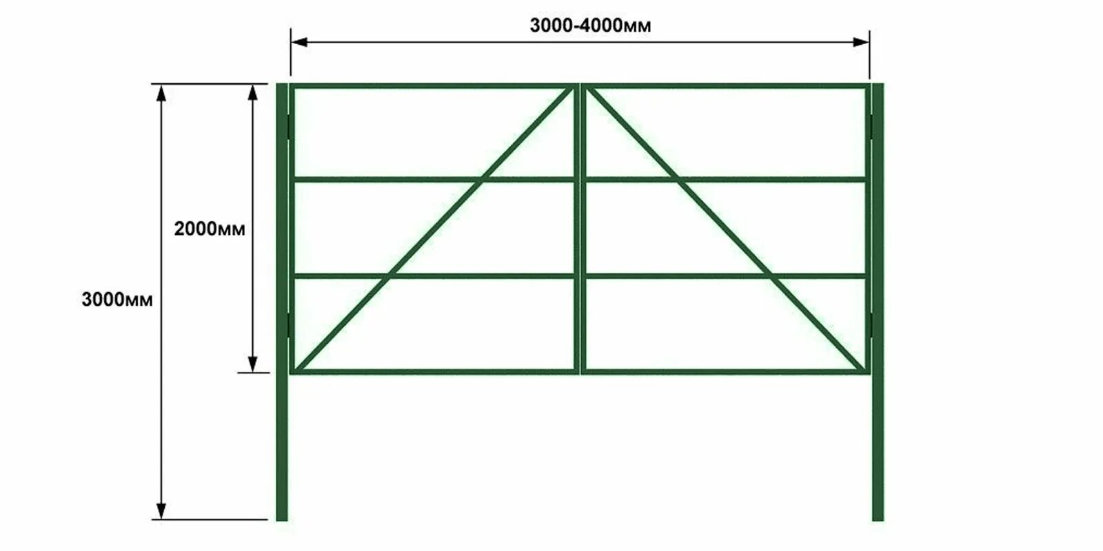 Размеры ворот из профильной трубы чертежи Купить распашные ворота тип 5 Санкт-Петербург, Москва, Псков
