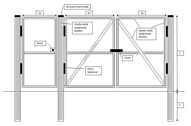 Размеры ворот из профильной трубы чертежи Вороты своими руками Статьи компании "Georg Utz"