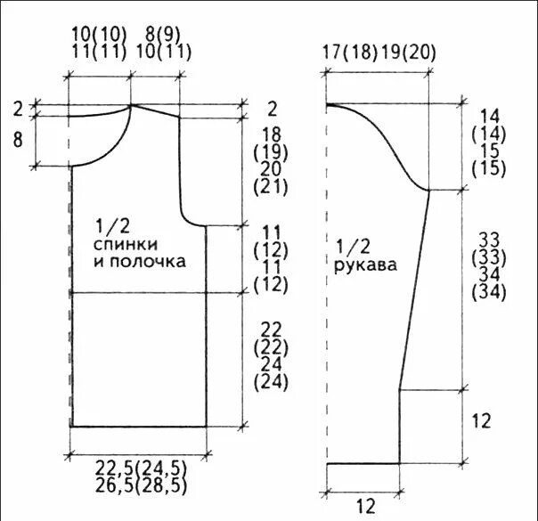 Размеры выкроек для вязания На заметку мастерице - универсальные выкройки Выкройки, Вязание, Схемы вязания