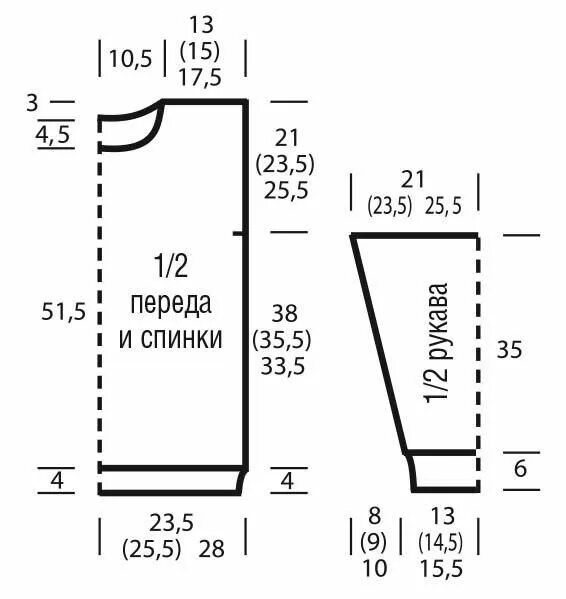 Размеры выкроек для вязания Вязаные идеи Sweater crochet pattern, Knitting techniques, Pattern