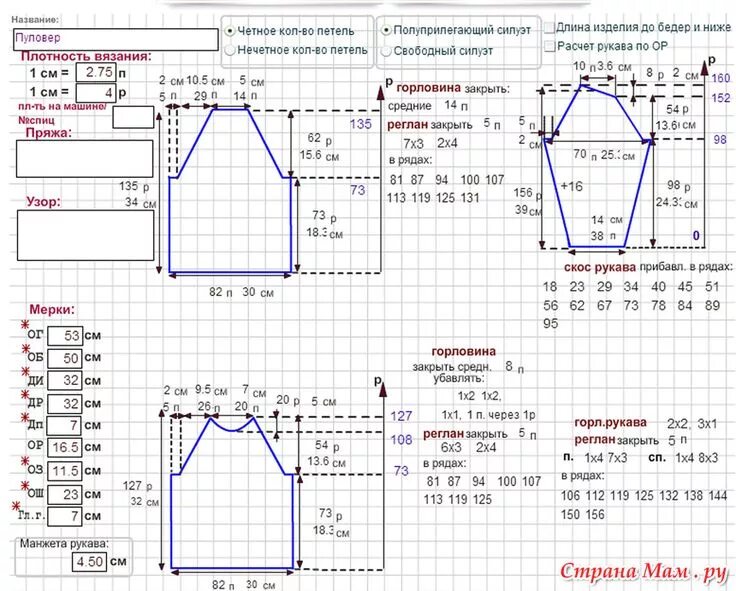 Размеры выкроек для вязания Pin on Вязание in 2024 Diy crafts knitting, Tapestry crochet patterns, Diy craft