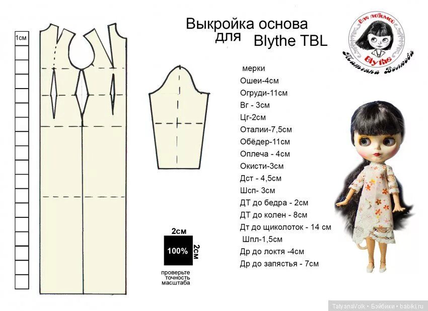 Размеры выкроек кукол Куклы Блайз - рассуждения о теле / Куклы Блайз, Blythe dolls / Бэйбики. Куклы фо