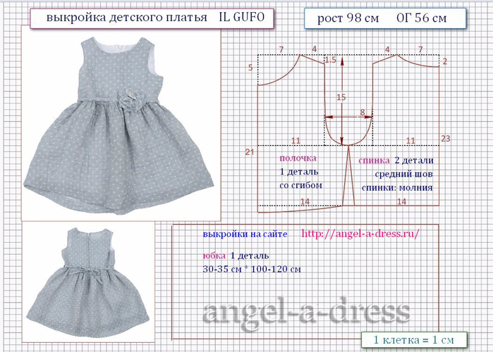 Размеры выкройка платье девочке 2 года деткам Записи в рубрике деткам Дневник victoriya_vika : LiveInternet - Российски