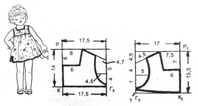 Размеры выкройки детской одежды Три летних платья по одной выкройке (размер 28). Обсуждение на LiveInternet - Ро