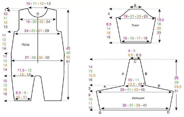 Размеры выкройки для новорожденных Выкройка комбинезона для мальчика Выкройка детского комбинезона, Выкройки детско