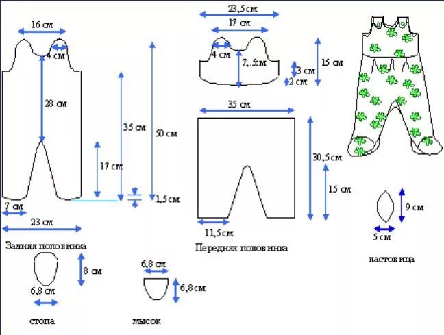 Размеры выкройки для новорожденных Текстильные фантазии и не только: Одежка для малышей - ползунки, чепчики, штаниш