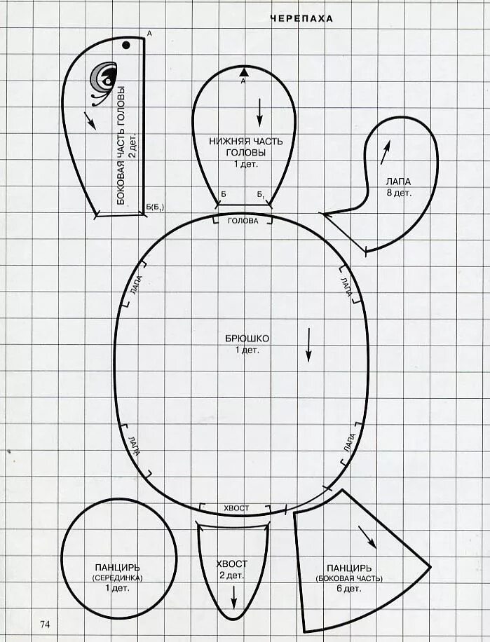 Размеры выкройки игрушек molde flor de feltro en 2024 Modèles de patchwork, Couture tutoriel, Carte de hi