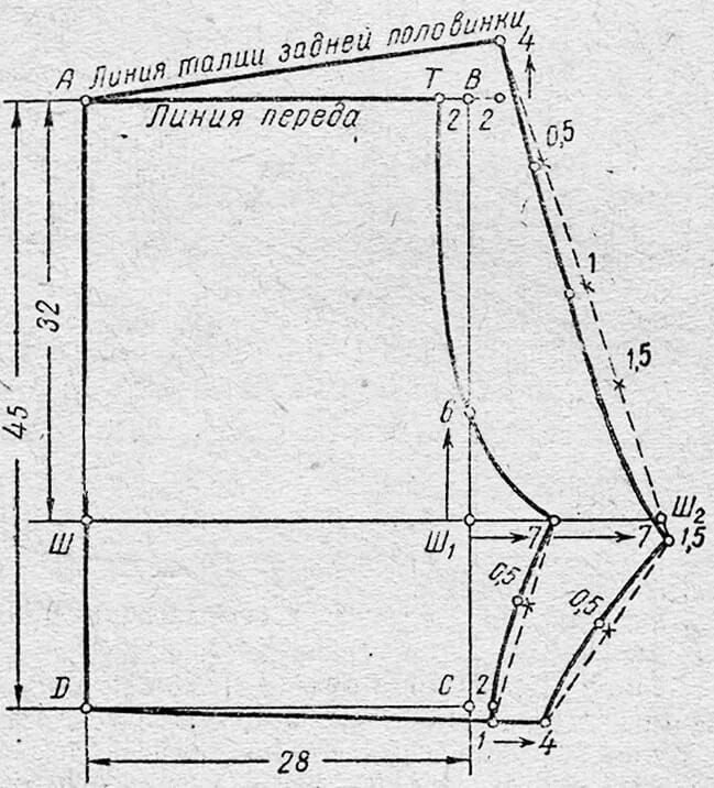 Размеры выкройки шорт мужских Выкройка мужских трусов Costura