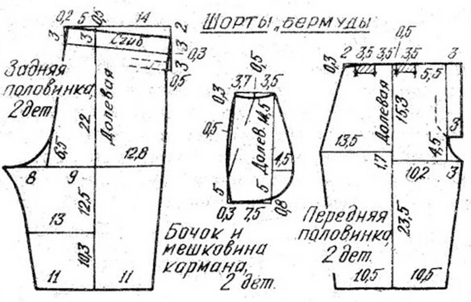 Размеры выкройки шорт мужских Как сшить шорты своими руками: подготовка к процессу, схема выкройки. Как снять 