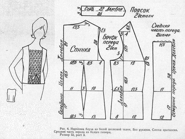 Размеры выкройки женской одежды Выкройка блузки без рукавов с кружевной вставкой. 52 размер 2022 Шитьё с вдохнов