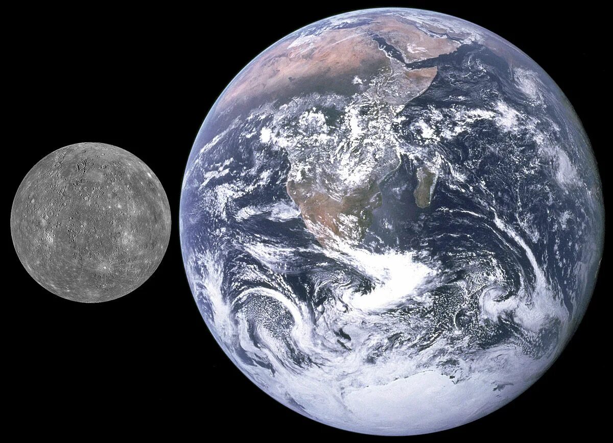 Размеры земли фото Berkas:Mercury, Earth size comparison.jpg - Wikipedia bahasa Indonesia, ensiklop